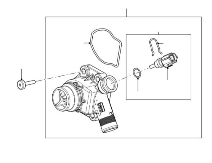 3.2 Thermostat & Switch