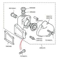 300tdi Thermostat Housing