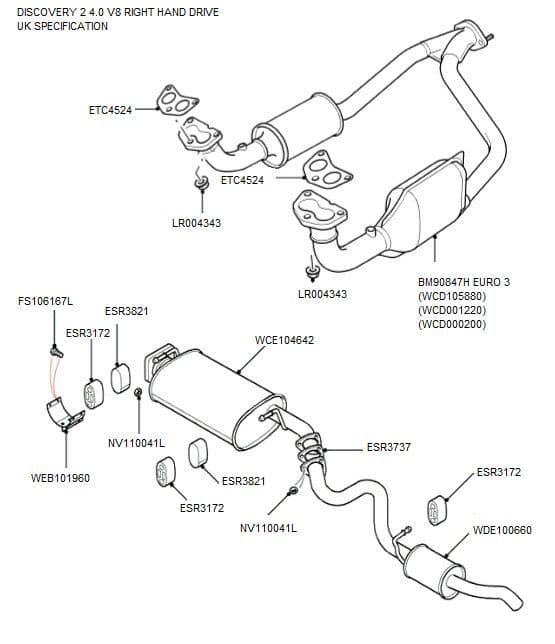 4.0 V8 Exhaust System