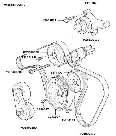 Auxiliary Drive Discovery 3