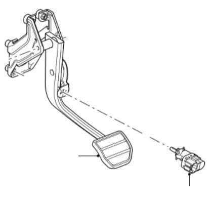 Brake Light Switch & Pedal Rubber