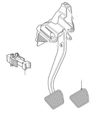 Brake Light Switch & Pedal Rubbers