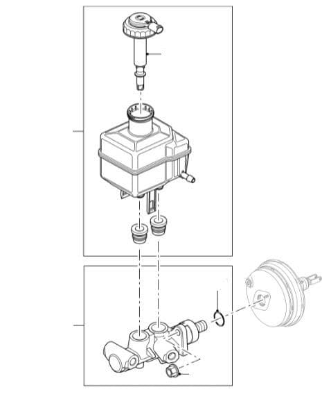 Brake Master Cylinder & Brake Fluid