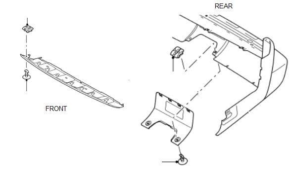 Bumper Towing Covers