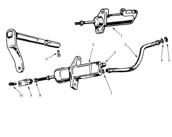 Clutch Hydraulics Series II & IIA