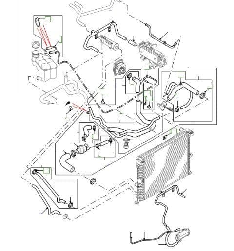 COOLANT HOSES - TD5