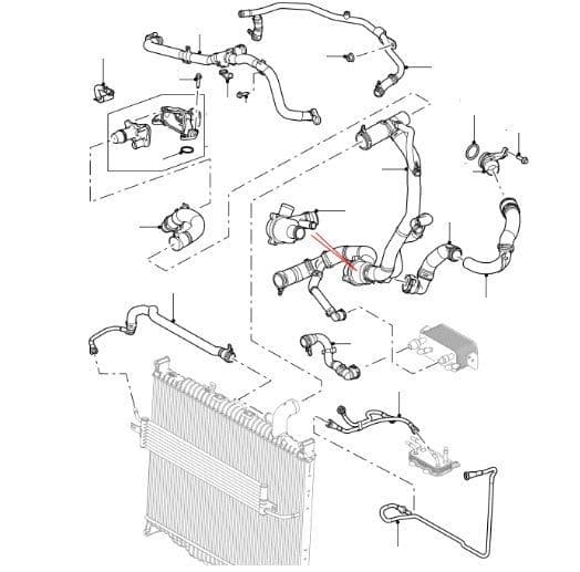 Coolant Hoses, Thermostat & Sensors