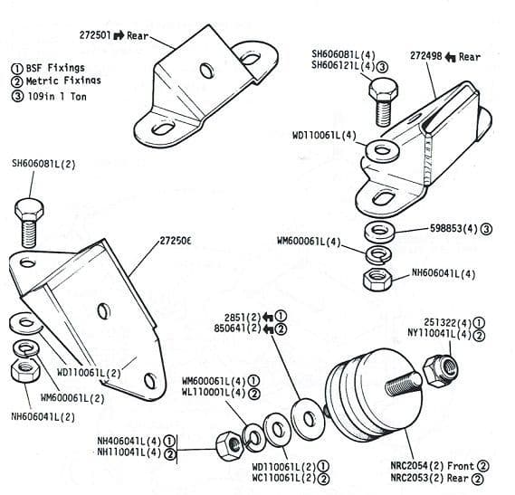 Engine Mountings