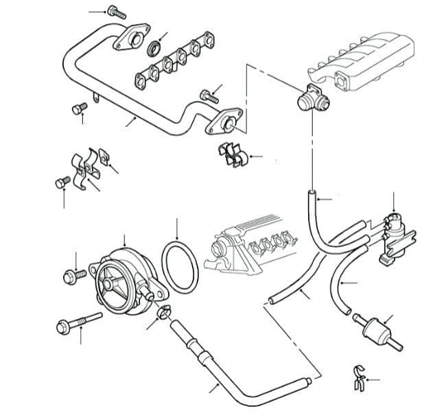 EXHAUST GAS RECIRCULATION (EGR)