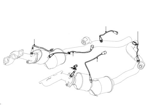 Exhaust Sensors 3.0 Petrol Supercharged