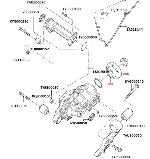 Front Differential