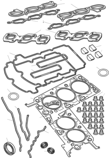 Gasket Sets