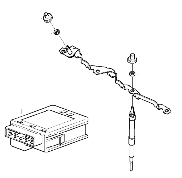 Glow Plugs & Control Unit