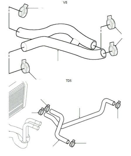 HEATER RADIATOR & HOSES