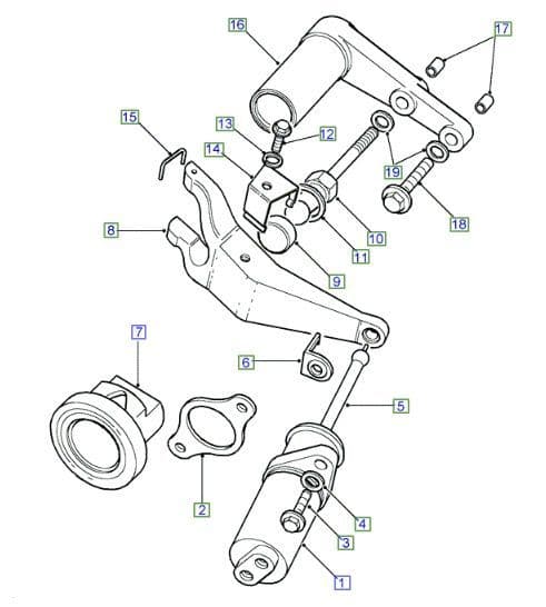 LT77 CLUTCH RELEASE MECHANISM V8