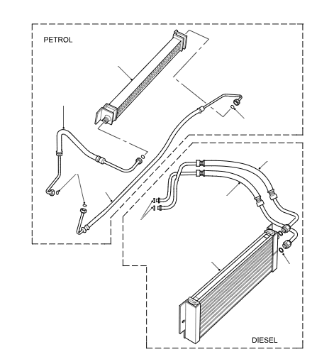 Oil Cooler & Hoses