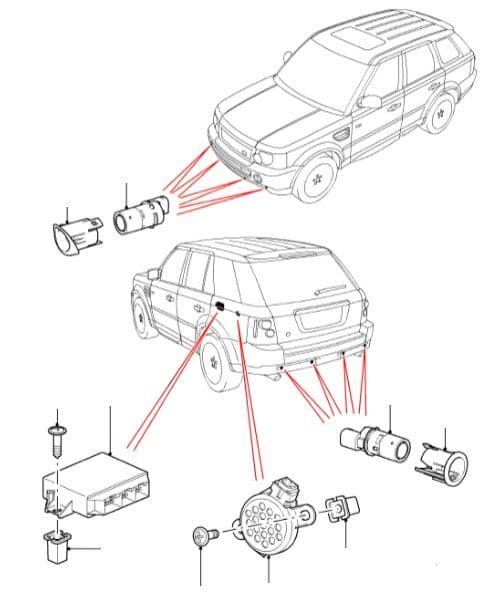 Parking Sensors to VIN 9A999999