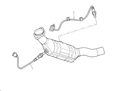 Petrol Exhaust Sensors