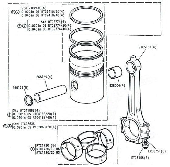 Pistons