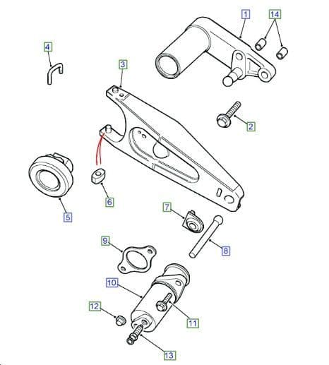 R380 CLUTCH RELEASE MECHANISM DEFENDER TDI