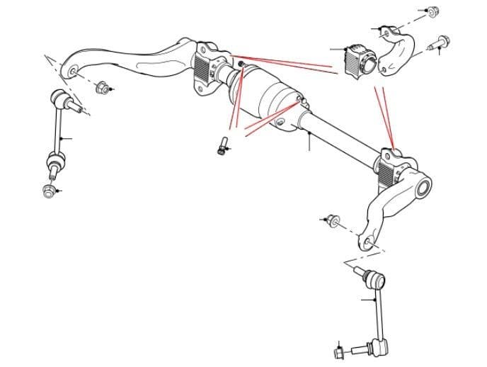 Rear Anti Roll Bar & Stabiliser Links (A.C.E.)