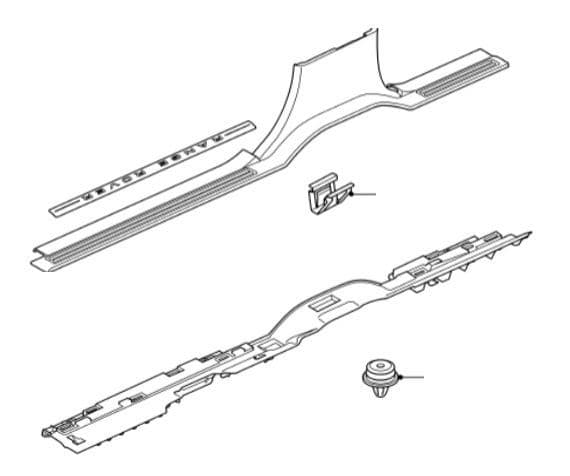 Sill Panel Clips