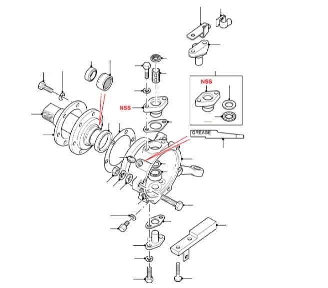 Swivel Pin Housing JA032851 Onwards