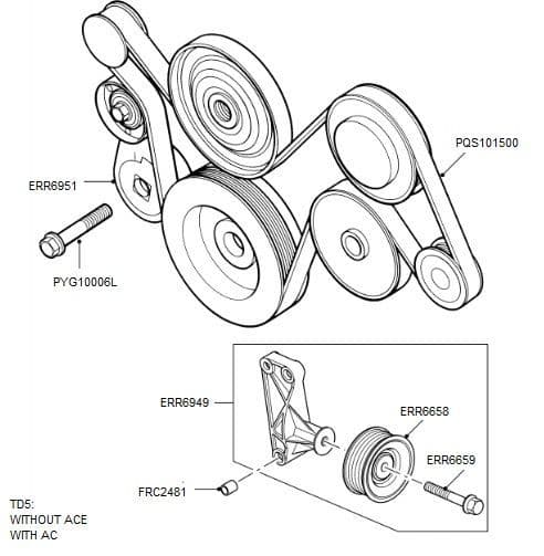 Td5 Drive Belt With AC