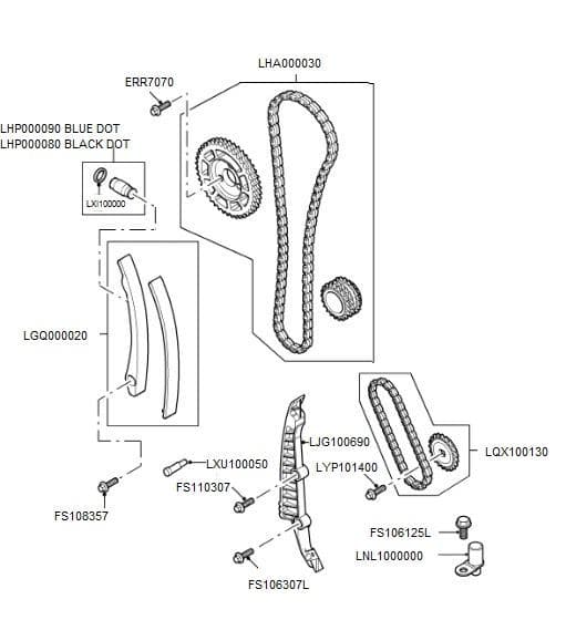 Td5 Timing Chain & Tensioners