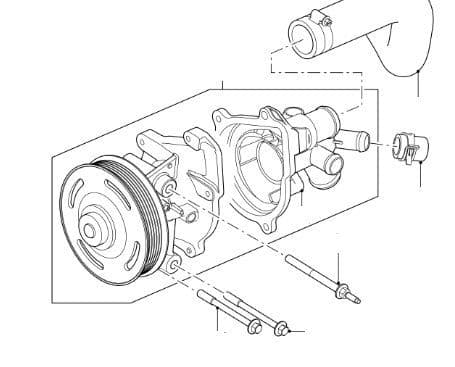 Waterpump 2.2 Duratorq