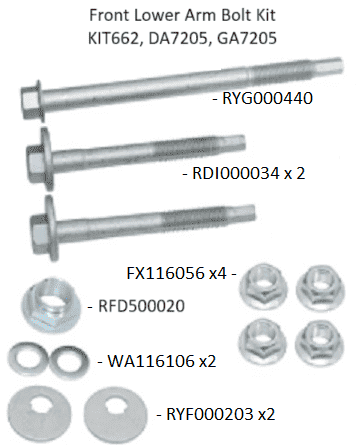 KIT662 OEM Discovery & RR Sport Front Suspension Lower Arm Bolt Kit RDI000034 RYF000203  RYG000440